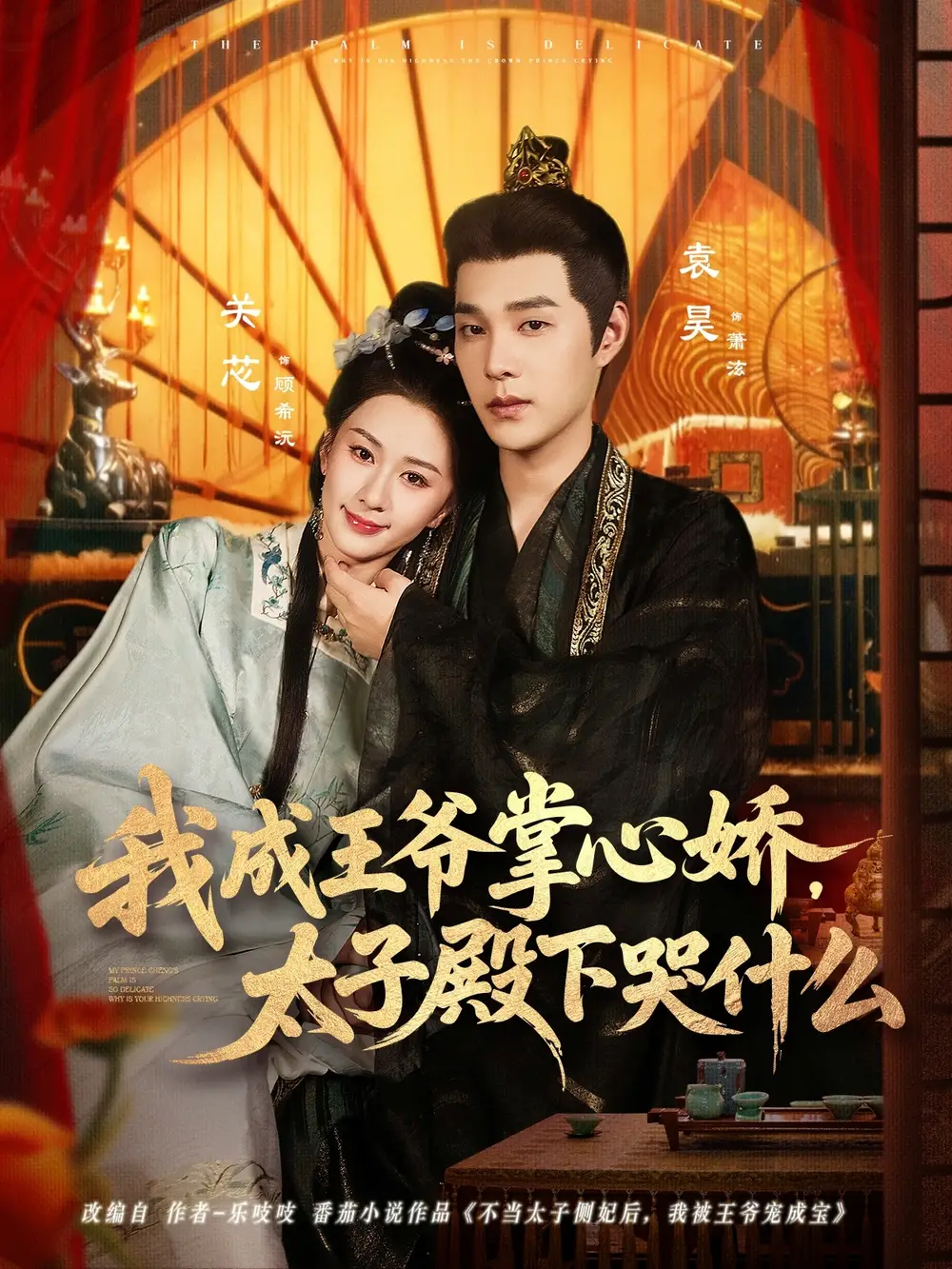 《我成王爷掌心娇,太子殿下哭什么(78集)》短剧全集免费在线看